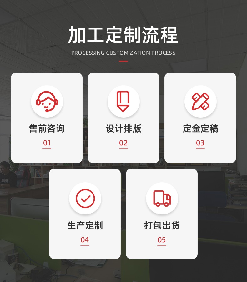 鼠標(biāo)墊定制流程、個性鼠標(biāo)墊定制注意事項(xiàng)【通亞工藝品】